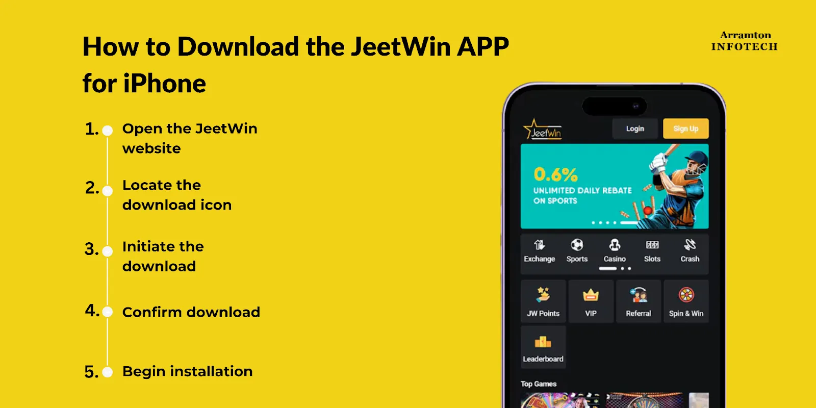 কিভাবে JeeTwin21 পয়েন্টের সুরক্ষা নিশ্চিত করা যায়?